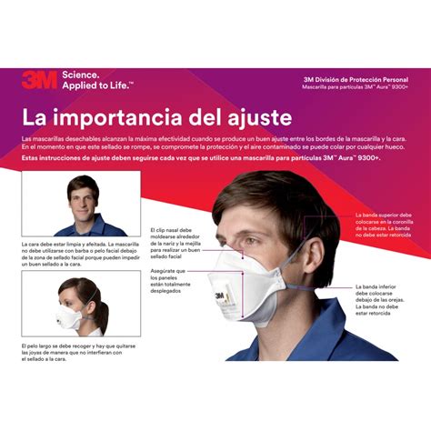 mascarillas antivirus 3m